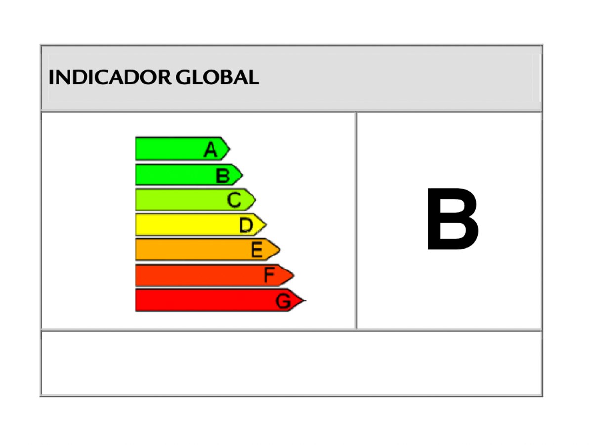 Graphique de l'indicateur global d'efficacité énergétique affichant une note de classe B sur une échelle de A à G.